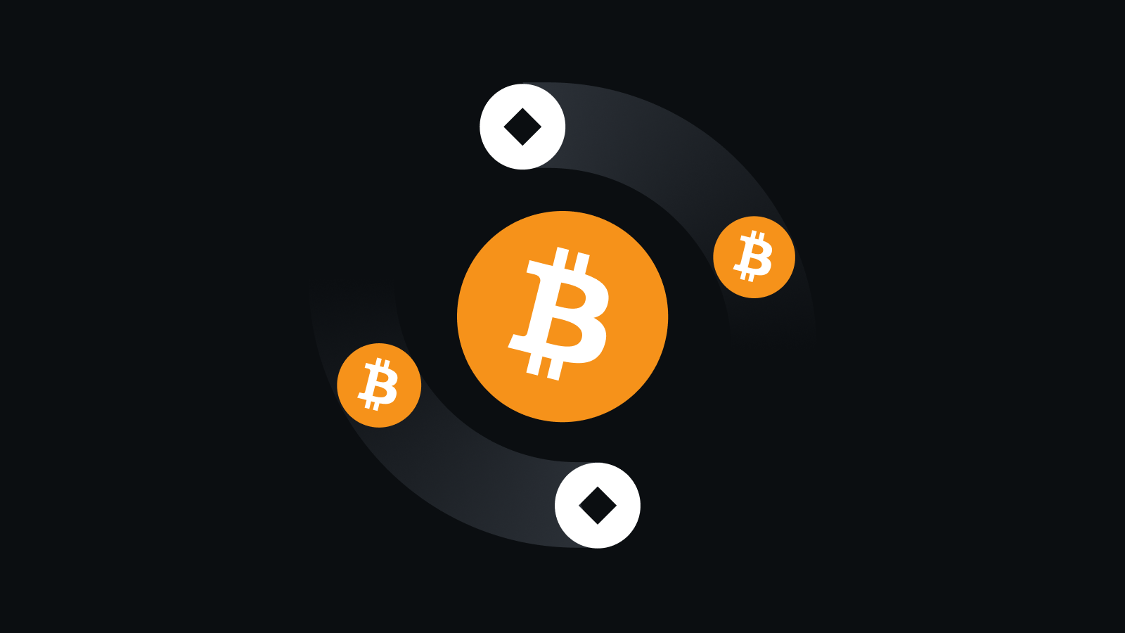 智能合规风控引擎